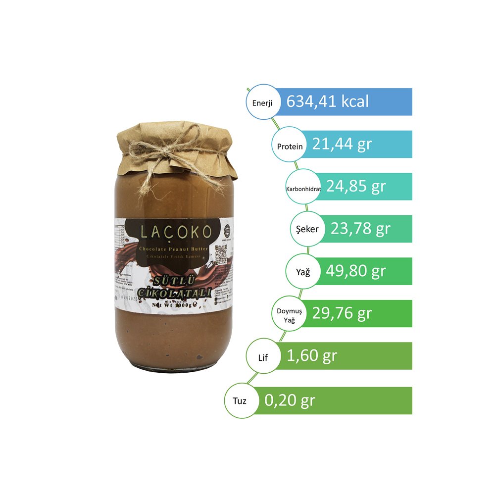 LACOKO_2_KG_SEKER_ILAVESIZ,_DOGAL_CIKOLATALI_YER_FISTIGI_EZMESI5_322.jpg